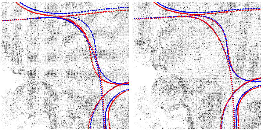 Qualitative results comparing the performances of 'Reloc. Full' and 'Reloc. Filtered' on the Map Extension experiment. In red we display the estimated trajectories along the days and in blue the ground truth. For 'Reloc. Full' the resulting map shows blurry and doubled map contents caused by drift from the ground truth due to incorrect feature matching which are clearly compensated by our approach.