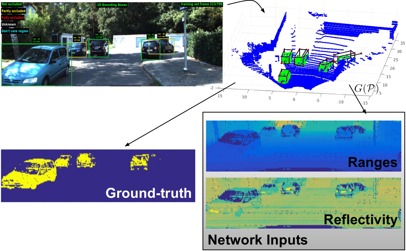 ecmr_fig2