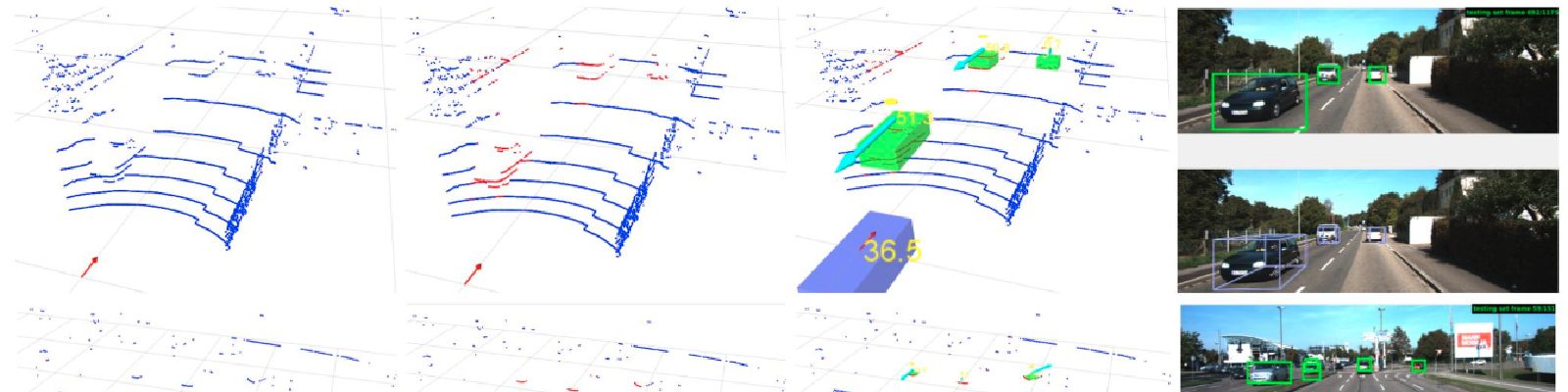 Low resolution lidar-based multi-object tracking for driving ...