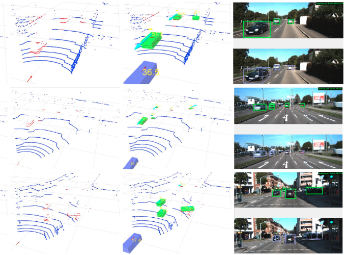 Low resolution lidar-based multi-object tracking for driving ...
