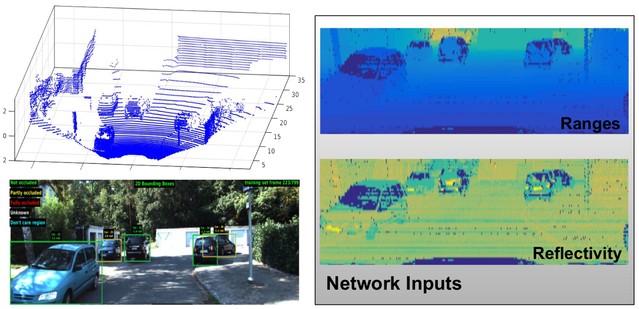 icra18_inputs