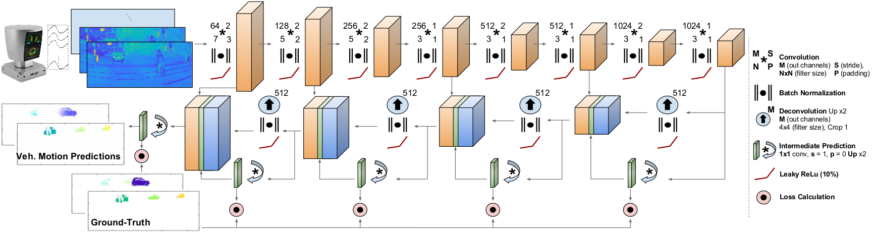 icra18_net